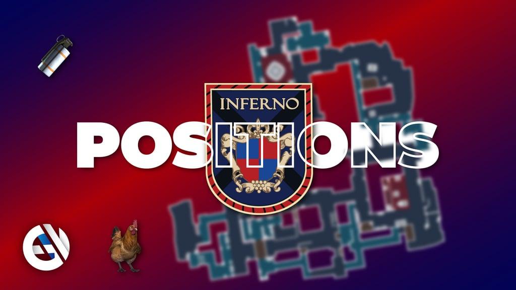 Toutes les positions sur la carte Inferno dans CS:GO
