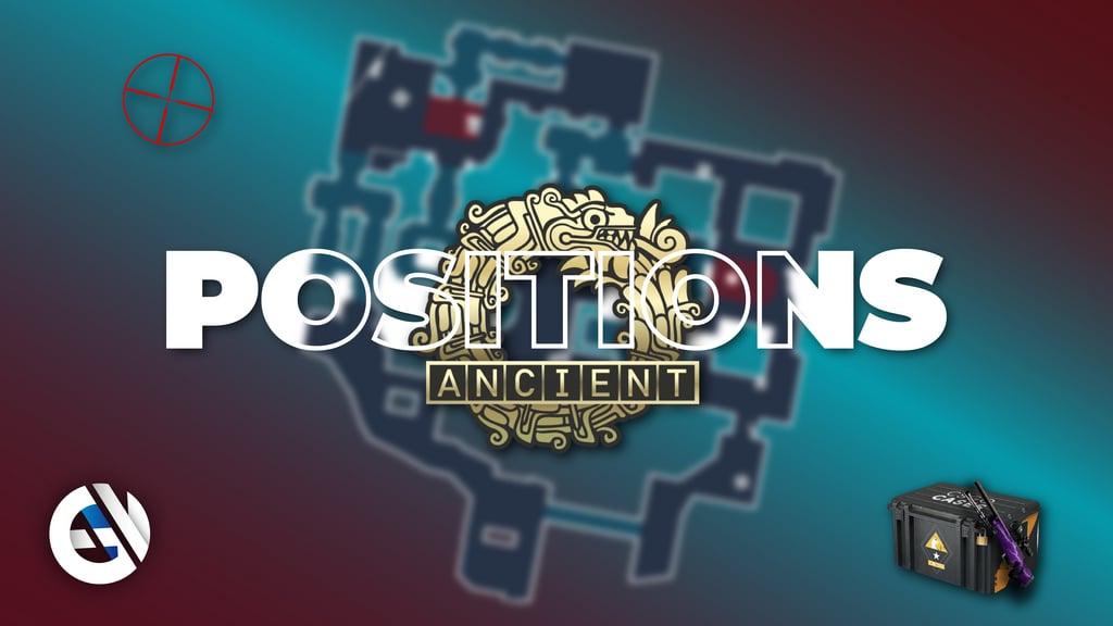 Toutes les positions sur la carte Ancient dans CS:GO