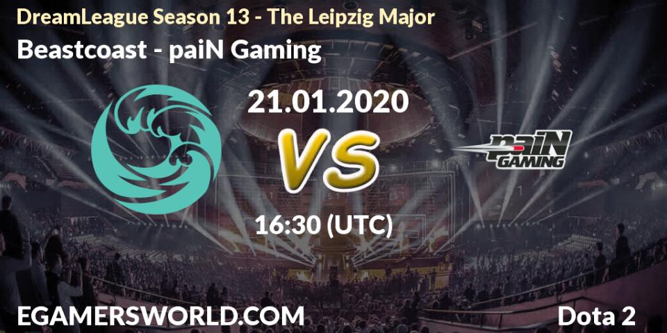 Beastcoast contre paiN Gaming : prédiction de match. 21.01.20. Dota 2, DreamLeague Season 13 - The Leipzig Major