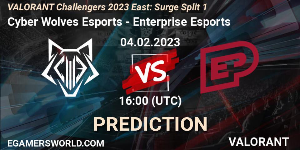 Cyber Wolves Esports contre Enterprise Esports : prédiction de match. 04.02.23. VALORANT, VALORANT Challengers 2023 East: Surge Split 1
