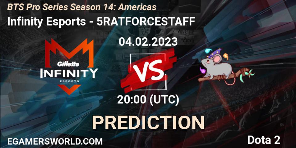 Infinity Esports contre 5RATFORCESTAFF : prédiction de match. 04.02.23. Dota 2, BTS Pro Series Season 14: Americas