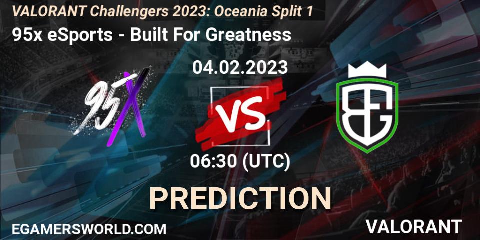 95x eSports contre Built For Greatness : prédiction de match. 04.02.23. VALORANT, VALORANT Challengers 2023: Oceania Split 1