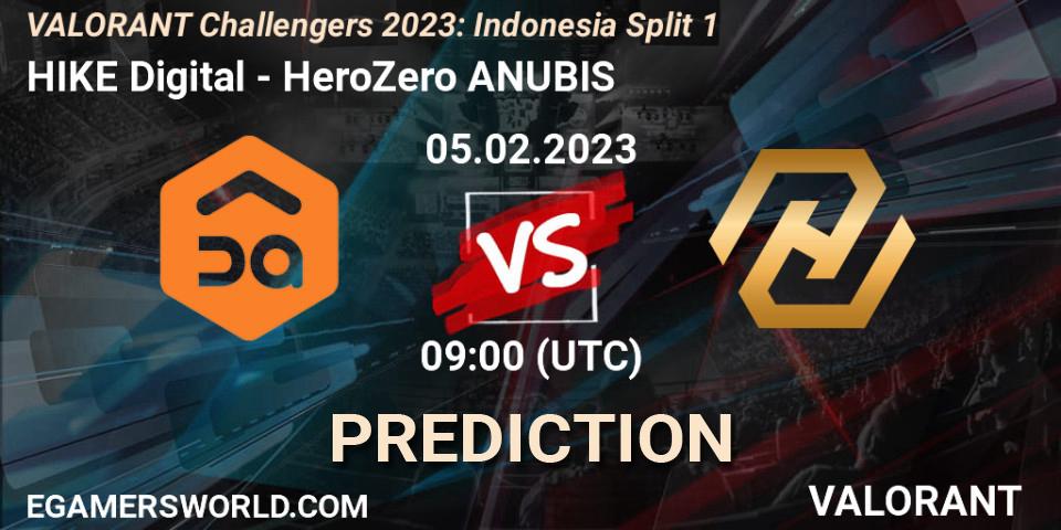 HIKE Digital contre HeroZero ANUBIS : prédiction de match. 10.02.23. VALORANT, VALORANT Challengers 2023: Indonesia Split 1