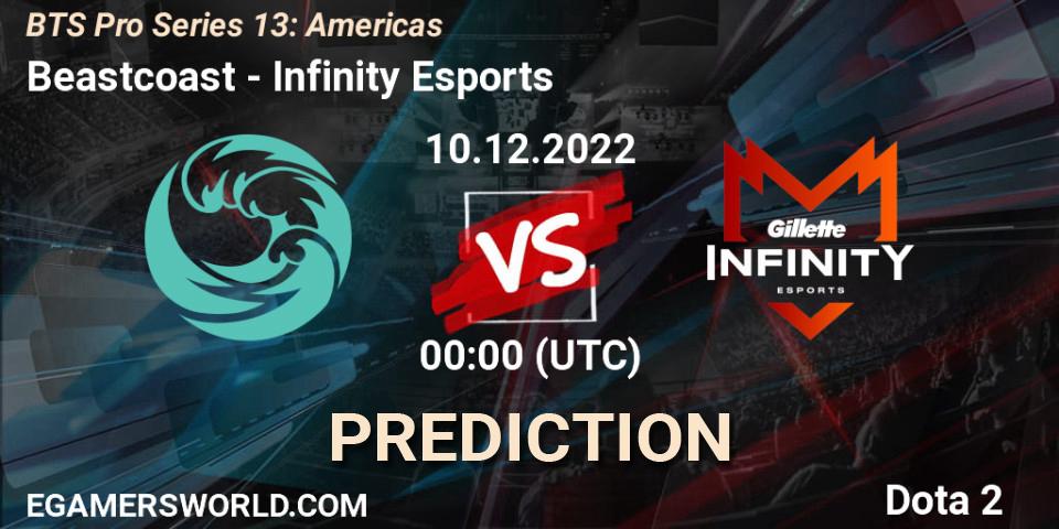 Beastcoast contre Infinity Esports : prédiction de match. 09.12.22. Dota 2, BTS Pro Series 13: Americas