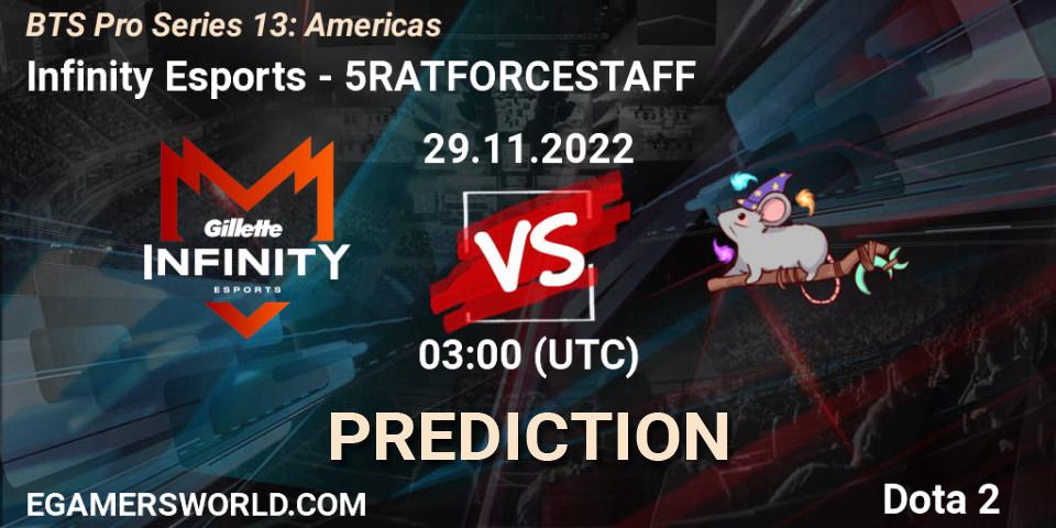 Infinity Esports contre 5RATFORCESTAFF : prédiction de match. 02.12.22. Dota 2, BTS Pro Series 13: Americas