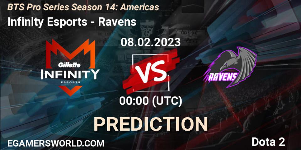Infinity Esports contre Ravens : prédiction de match. 07.02.23. Dota 2, BTS Pro Series Season 14: Americas