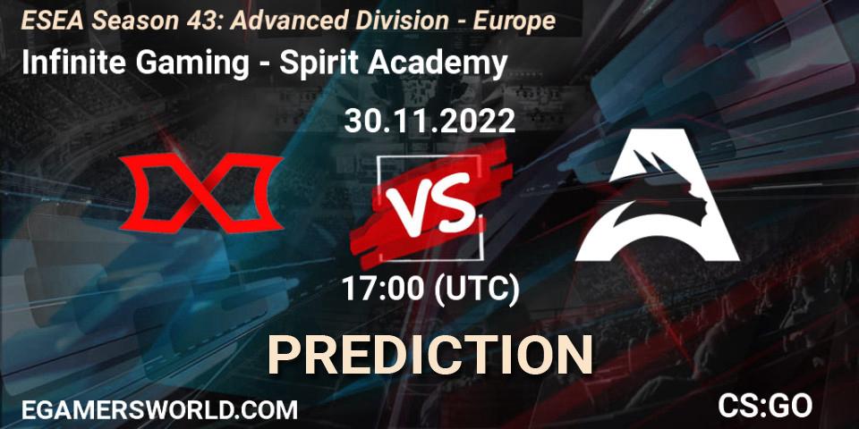 Infinite Gaming contre Spirit Academy : prédiction de match. 30.11.22. CS2 (CS:GO), ESEA Season 43: Advanced Division - Europe