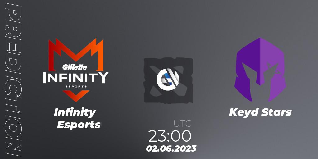 Infinity Esports contre Keyd Stars : prédiction de match. 02.06.23. Dota 2, 1XPLORE LATAM #4